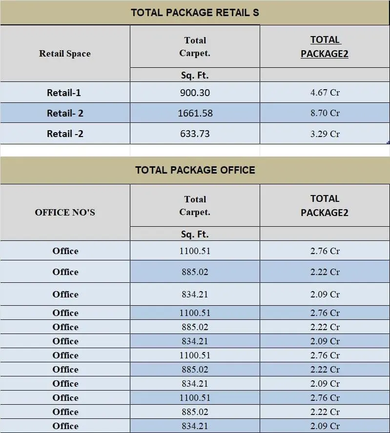 PRICE
