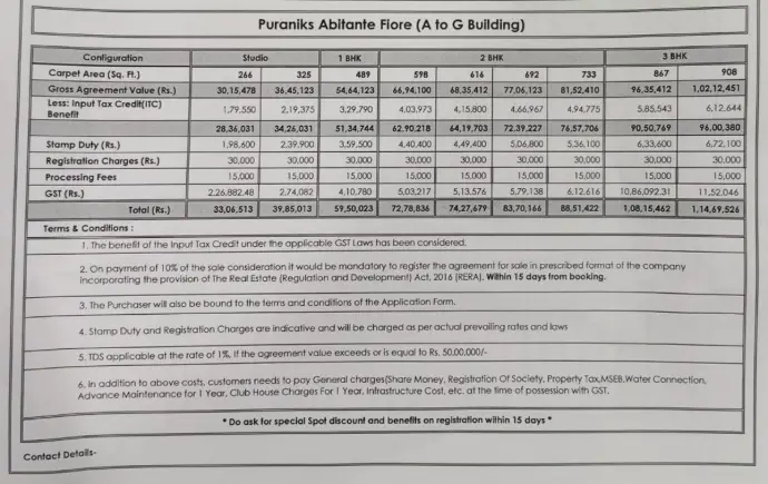 pricing